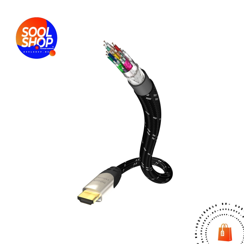 Location HDMI/15 - Câble HDMI de 15m