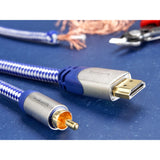 inakustik - Cable HDMI de alta velocidad con Ethernet | HDMI 2.0b * - 0,75 m - SOOL SHOP | Tecnología Audiovisual