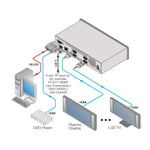 Vm-114H Kramer 2X1: 4 Hdmi Y Poc Dgkat De Largo Alcance Con Rs 232 E Ir A Conmutable Da Amplificador