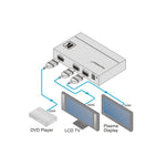 Vm-2Hxl Kramer Distribuidor Amplificador Hdmi 1:2 Hd