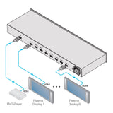 Vm-8H Kramer Distribuidor Amplificador 1:8 Hdmi.