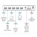 Vs-411X Kramer Selector Automático 4K Hdr Hdmi 4X1. Video