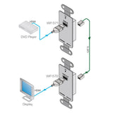 Wp-572/Us(W) Kramer Receptor Wallplate Hdmi Hdcp 2.2 Sobre Dgkat Poc (Ue Reino Unido Ee. Uu.)